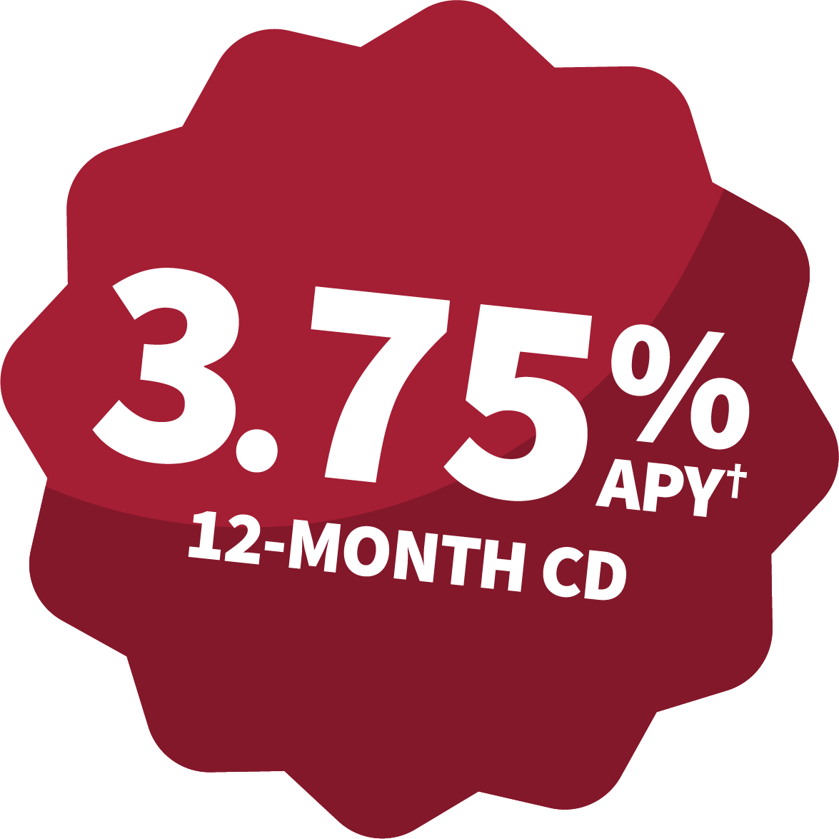 12-month CD Rate